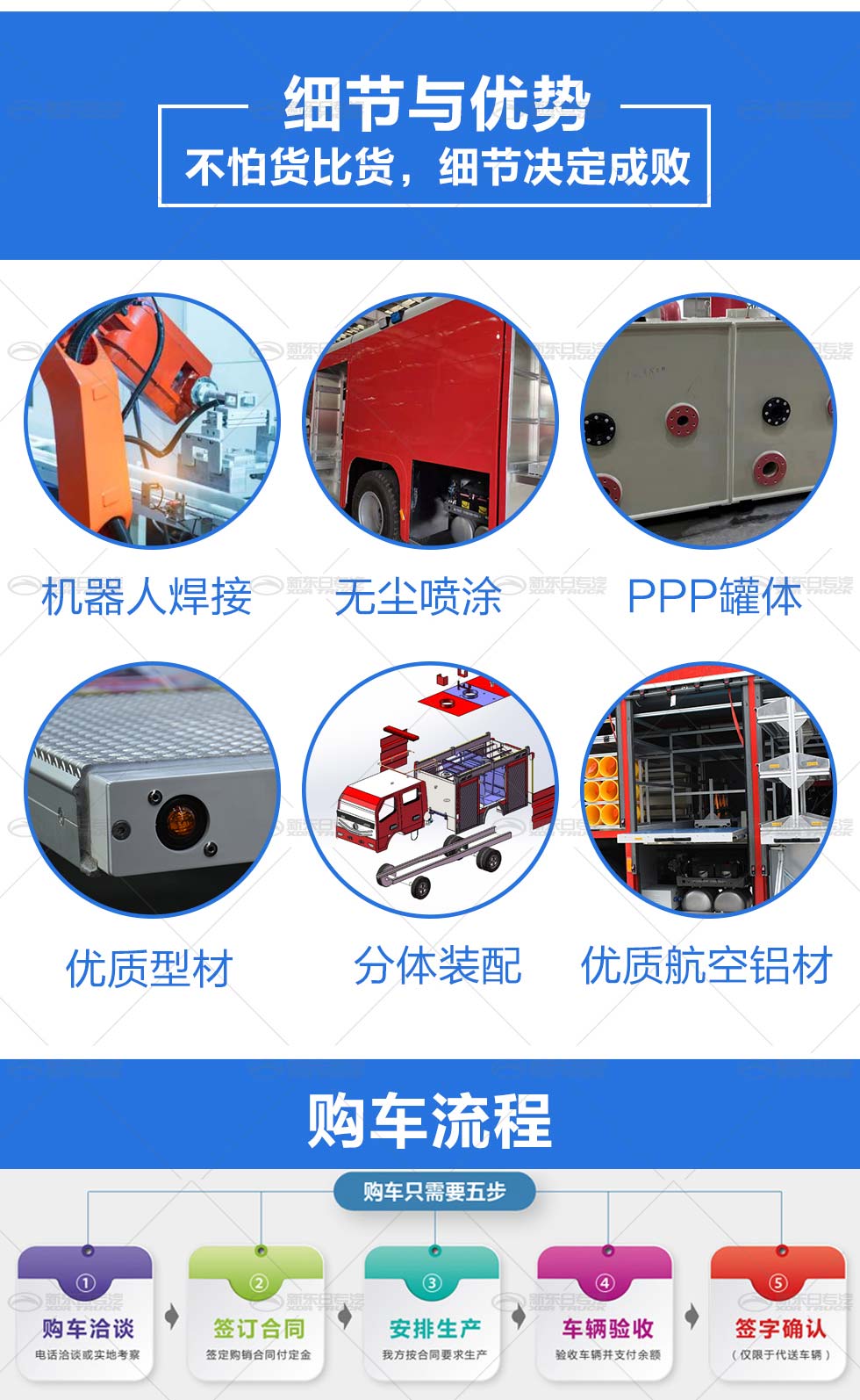 新東日牌 國六東風(fēng)5噸多利卡泡沫消防車